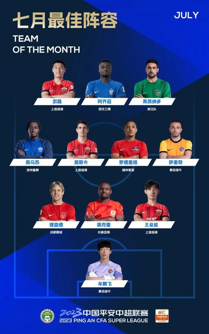 事件平历史最低!FIFA女足年终排名：中国女足降至第19 日本第8朝鲜第9FIFA女足新一期世界排名公布，中国女足下降4位至第19，亚足联第4。